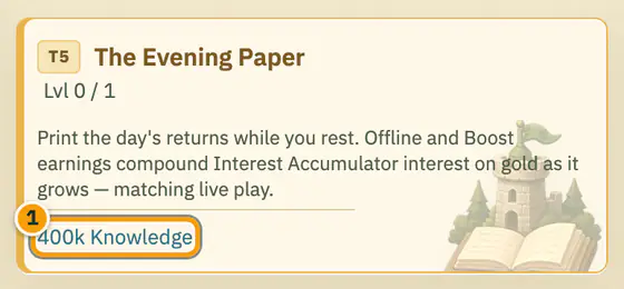 The Evening Paper research card: Tier 5, level 0 of 1, priced at 400k Knowledge, with the text Print the day's returns while you rest.